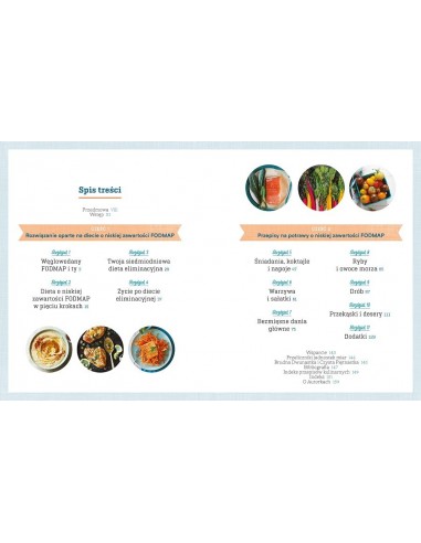 STOP ZESPOŁOWI JELITA DRAŻLIWEGO! DIETA FODMAP.  MOLLIE TUNITSKY, GABRIELA GARDNER - REBIS
