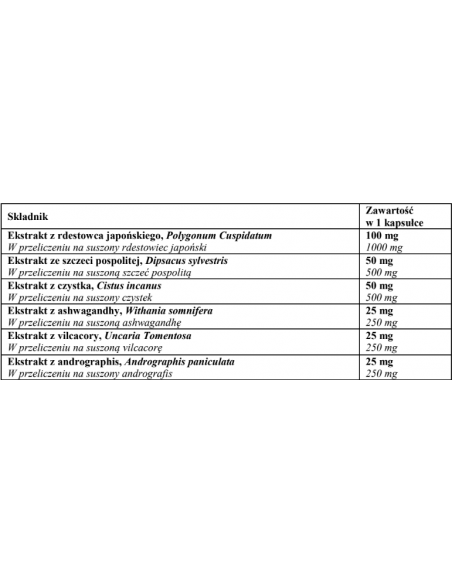 BORELYMA 30 KAP. RDESTOWIEC JAPOŃSKI, SZCZEĆ, CZYSTEK, ASHWAGANDHA, VILCACORA, ANDROGRAPHIS - HERBAL MONASTERIUM