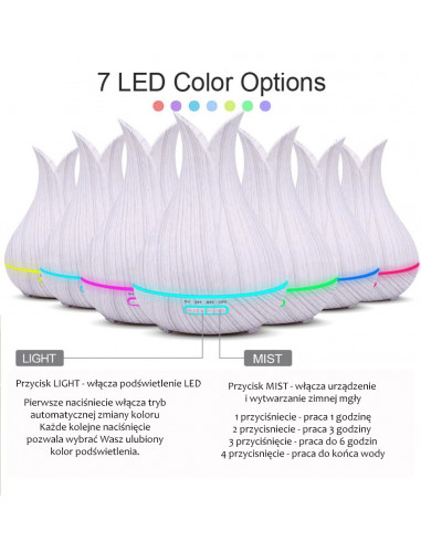 copy of NAC N-ACETYL CYSTEINE WITH SELENIUM & MOLYBDENUM 600mcg 100vcaps NOW FOODS