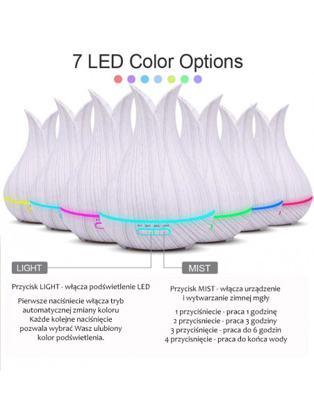 copy of NAC N-ACETYL CYSTEINE WITH SELENIUM & MOLYBDENUM 600mcg 100vcaps NOW FOODS