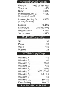 copy of CANDIDA SUPPORT 90kaps. NOW FOODS 2