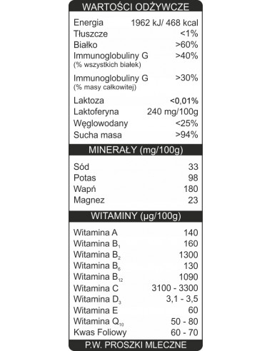 COLOSTRUM BEZ LAKTOZY 200G