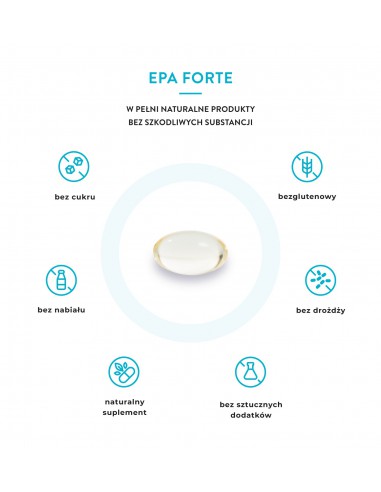 EPA FORTE 90% 60kaps. UKRYTE TERAPIE JERZY ZIĘBA