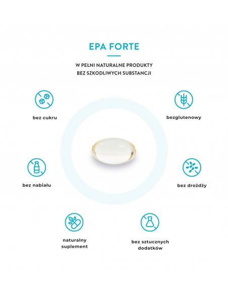 EPA FORTE 90% 60kaps. UKRYTE TERAPIE JERZY ZIĘBA